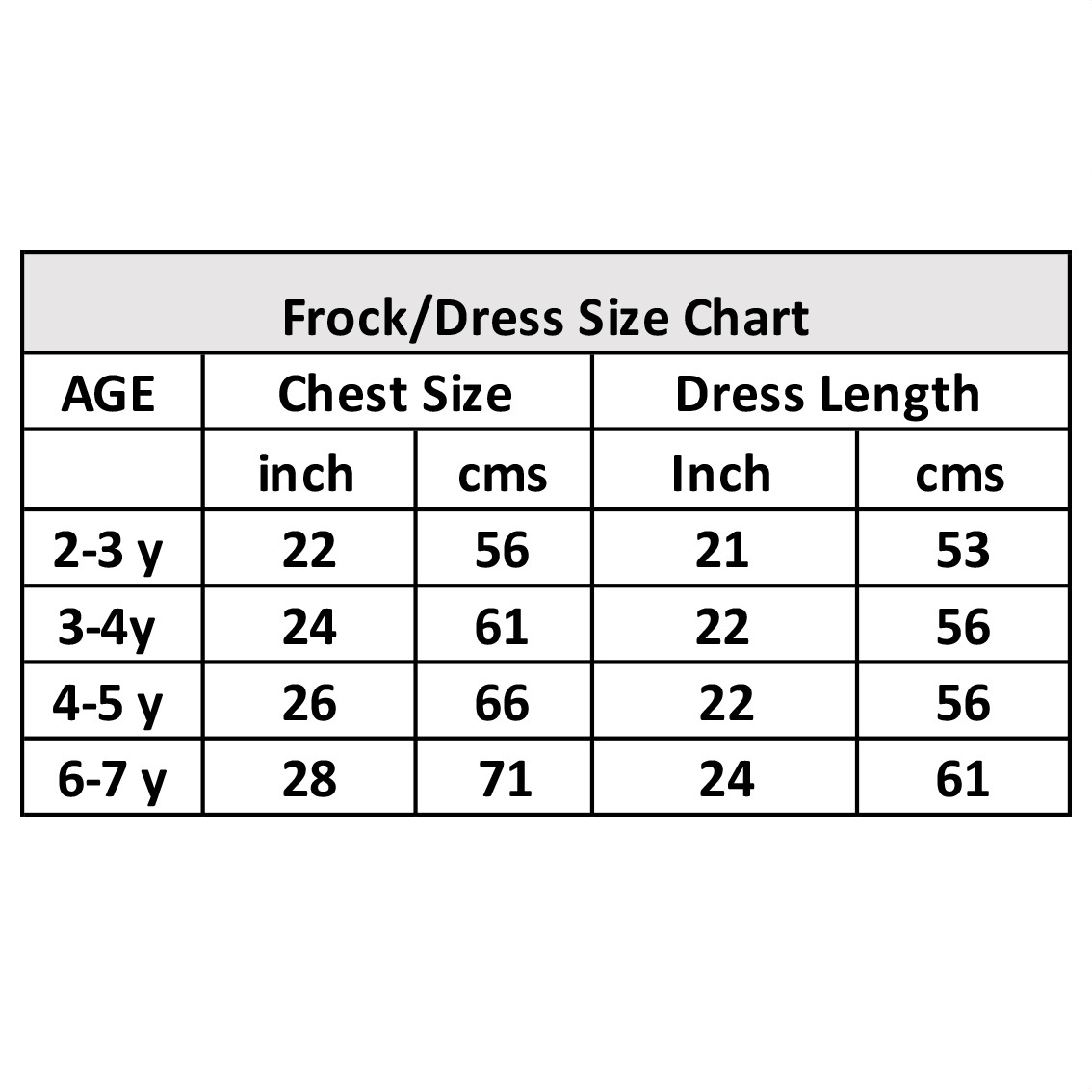 frock size chart